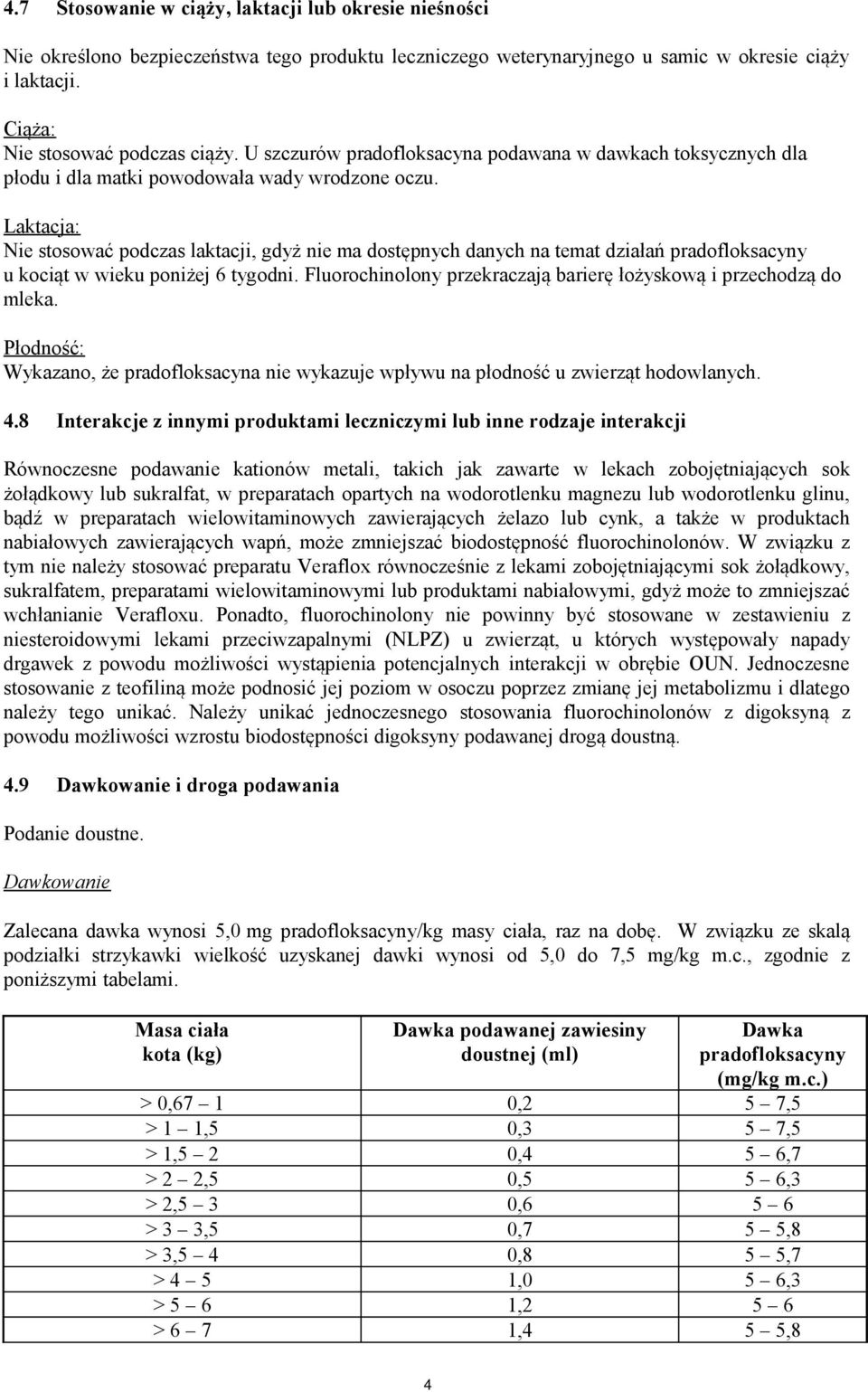 Laktacja: Nie stosować podczas laktacji, gdyż nie ma dostępnych danych na temat działań pradofloksacyny u kociąt w wieku poniżej 6 tygodni.