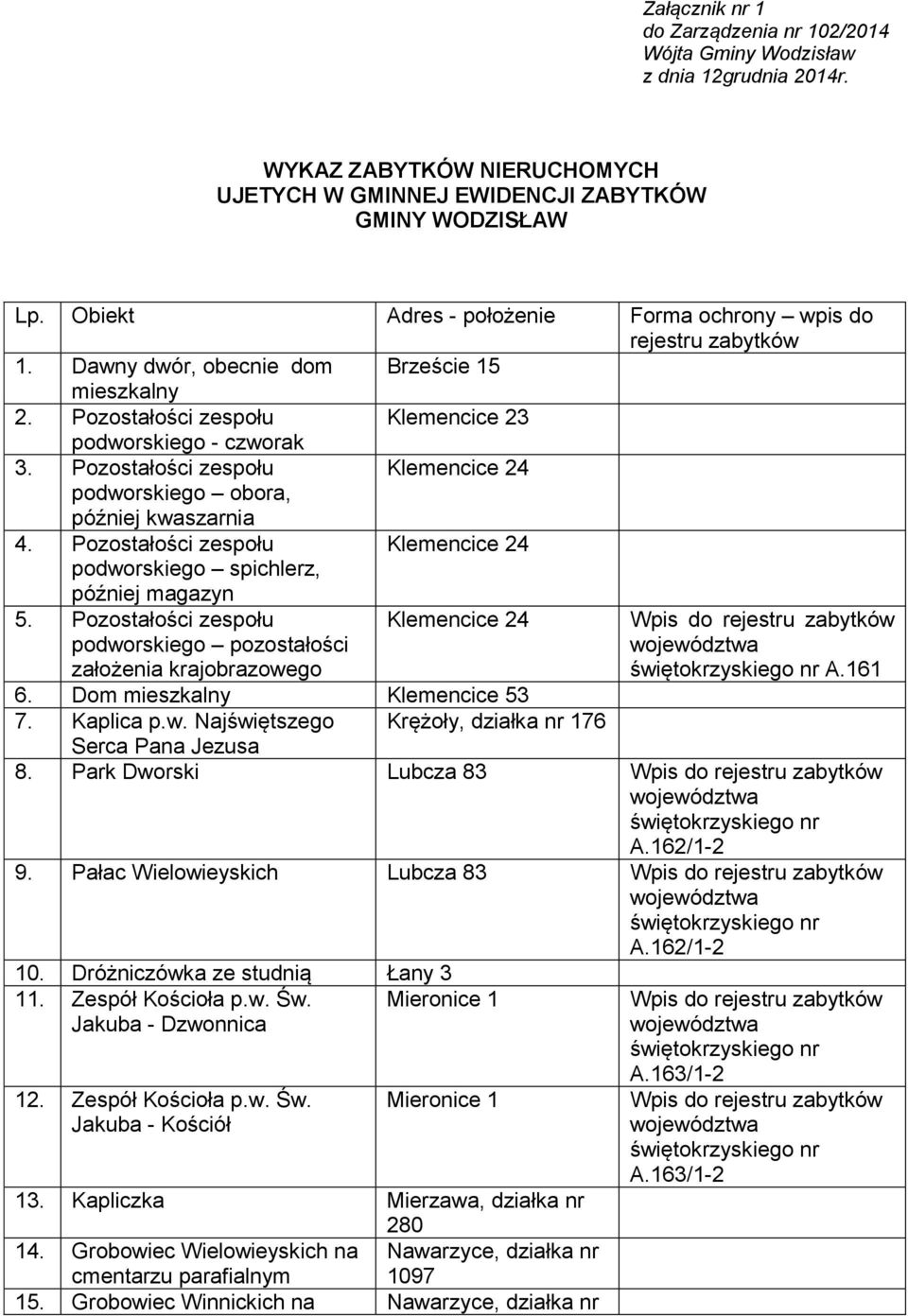 Pozostałości zespołu Klemencice 24 podworskiego obora, później kwaszarnia 4. Pozostałości zespołu Klemencice 24 podworskiego spichlerz, później magazyn 5.