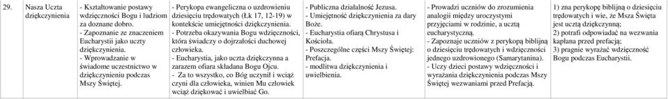 - Potrzeba okazywania Bogu wdzięczności, która świadczy o dojrzałości duchowej człowieka. - Eucharystia, jako uczta dziękczynna a zarazem ofiara składana Bogu Ojcu.