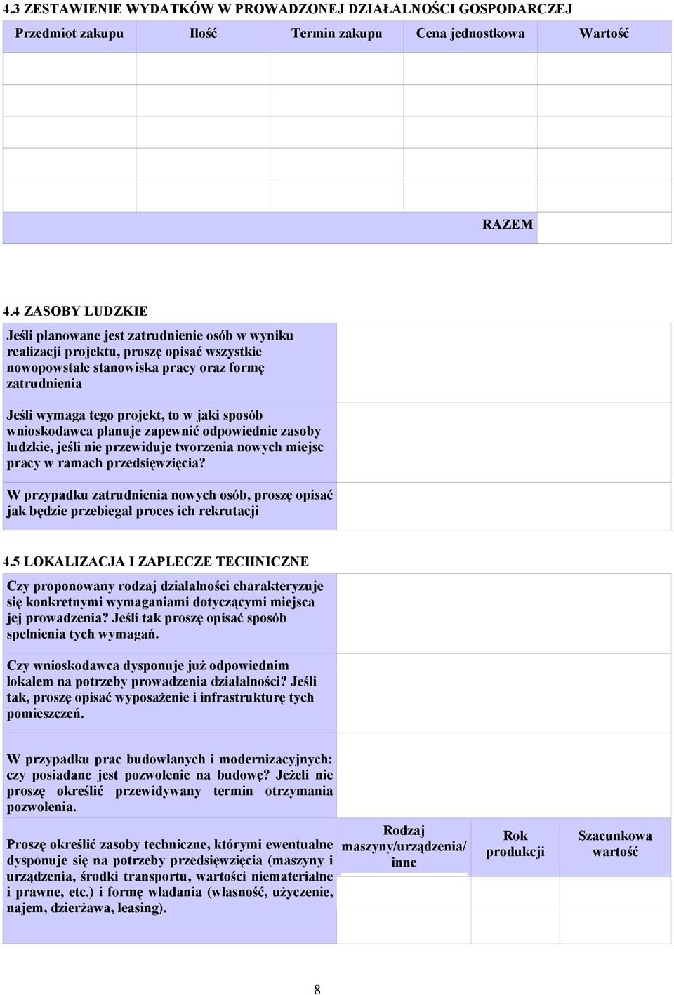 jaki sposób wnioskodawca planuje zapewnić odpowiednie zasoby ludzkie, jeśli nie przewiduje tworzenia nowych miejsc pracy w ramach przedsięwzięcia?