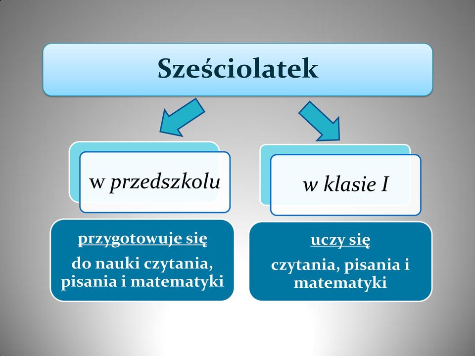 i matematyki uczy się