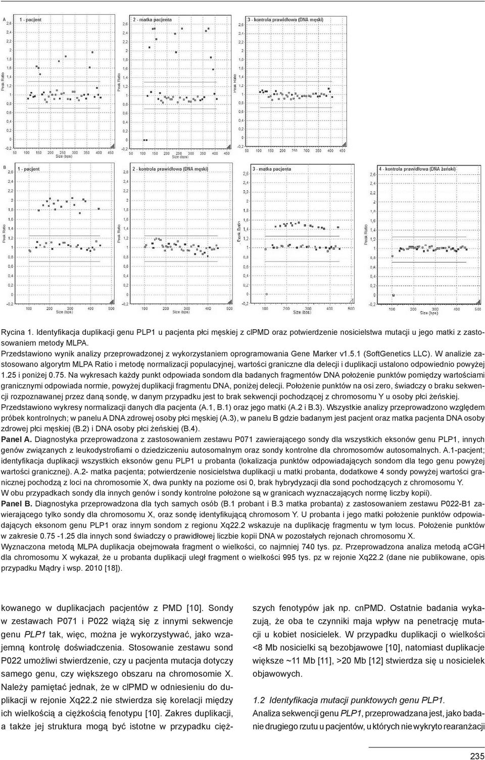 W analizie zastosowano algorytm MLPA Ratio i metodę normalizacji populacyjnej, wartości graniczne dla delecji i duplikacji ustalono odpowiednio powyżej 1.25 i poniżej 0.75.