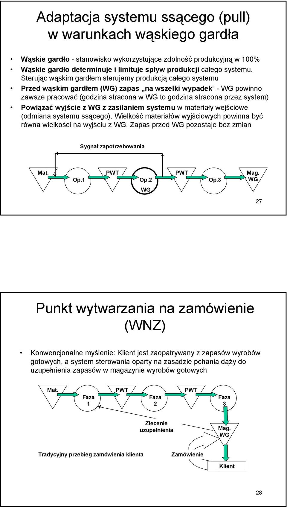 Powiązać wyjście z WG z zasilaniem systemu w materiały wejściowe (odmiana systemu ssącego). Wielkość materiałów wyjściowych powinna być równa wielkości na wyjściu z WG.