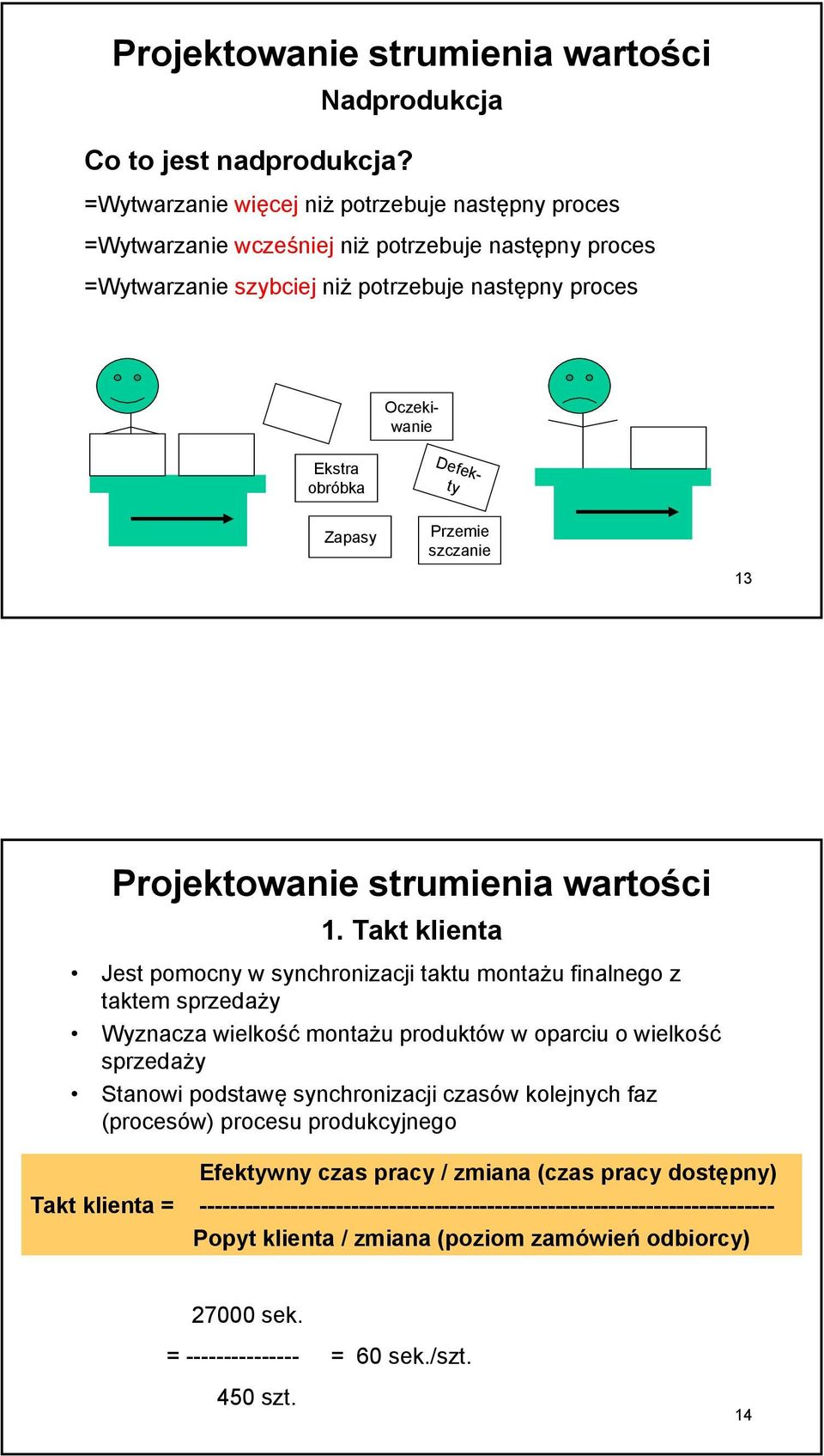 Przemie szczanie 13 Projektowanie strumienia wartości 1.