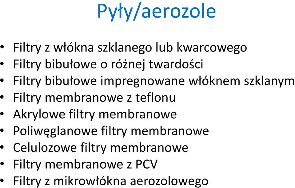 membranowe z teflonu Akrylowe filtry membranowe Poliwęglanowe filtry