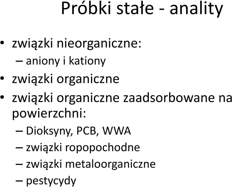 organiczne zaadsorbowane na powierzchni: Dioksyny,