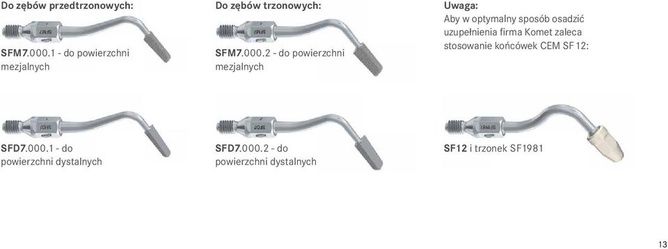 2 - do powierzchni mezjalnych Uwaga: Aby w optymalny sposób osadzić uzupełnienia