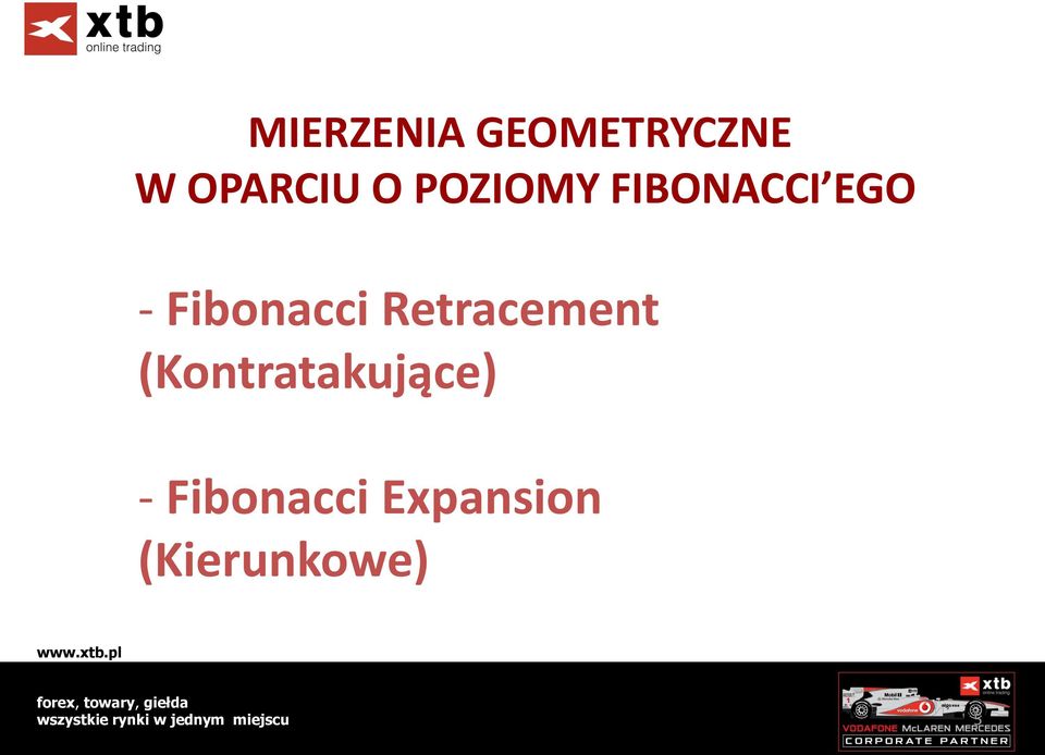 Fibonacci Retracement