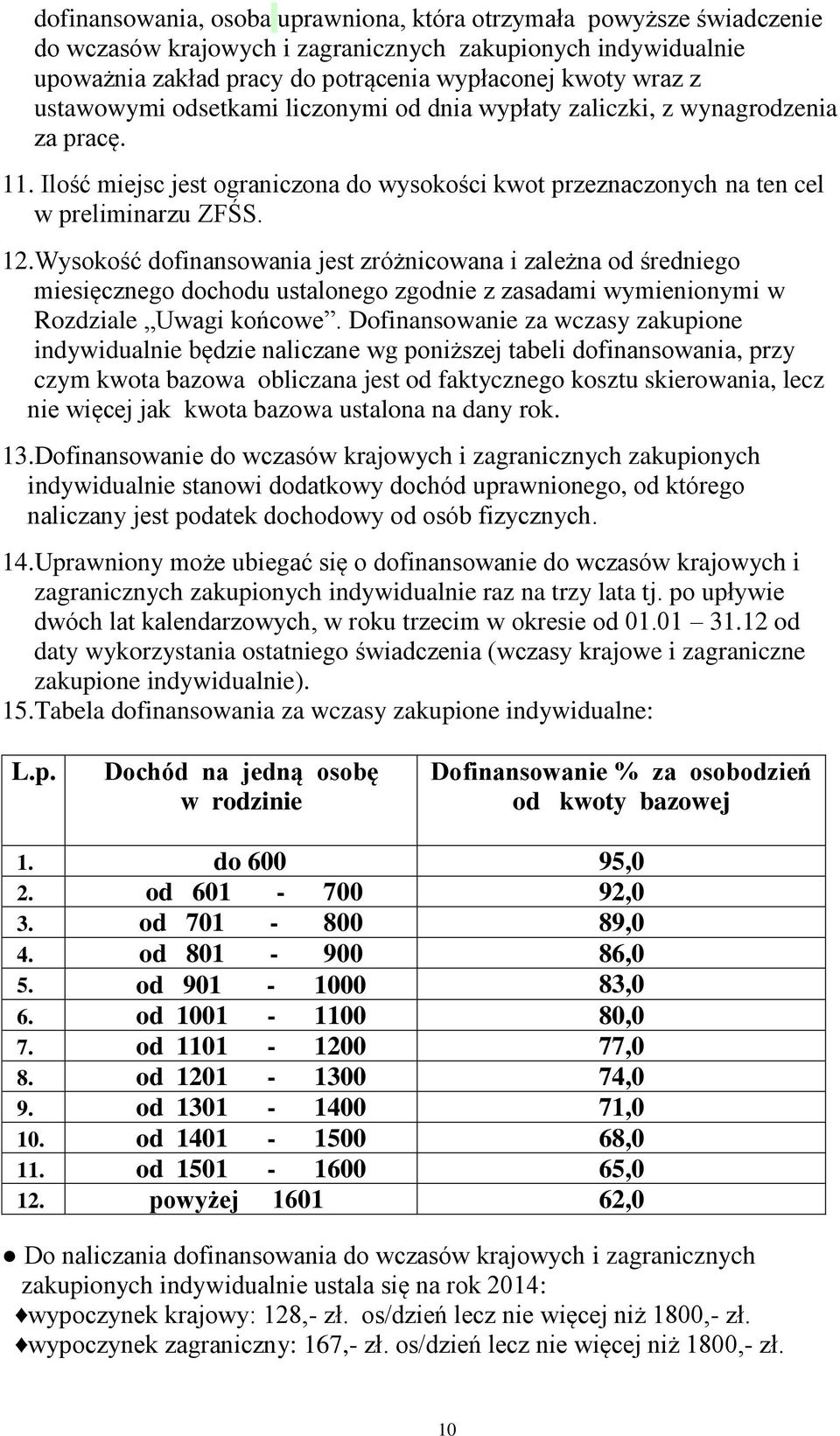 Wysokość dofinansowania jest zróżnicowana i zależna od średniego miesięcznego dochodu ustalonego zgodnie z zasadami wymienionymi w Rozdziale Uwagi końcowe.