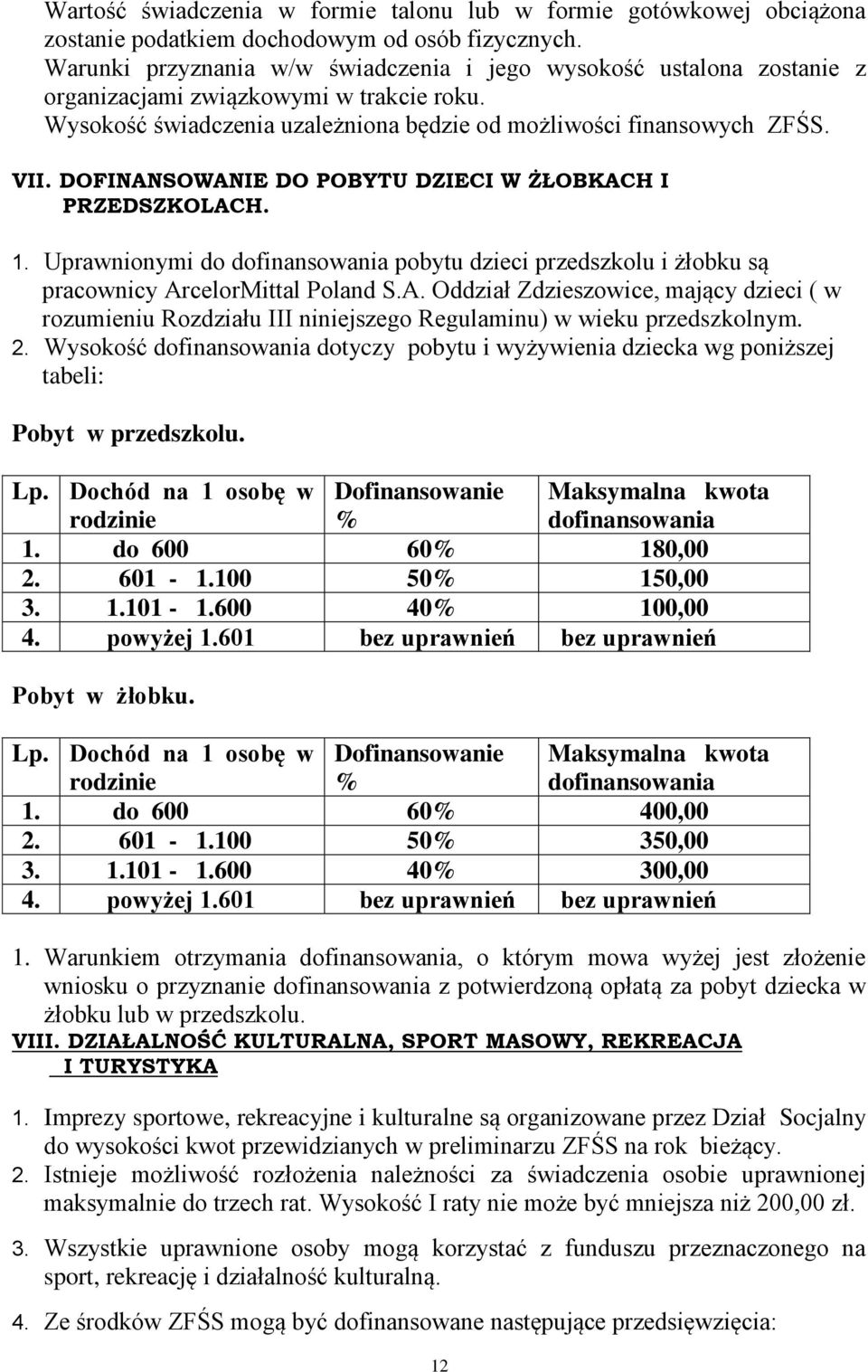 DOFINANSOWANIE DO POBYTU DZIECI W ŻŁOBKACH I PRZEDSZKOLACH. 1. Uprawnionymi do dofinansowania pobytu dzieci przedszkolu i żłobku są pracownicy ArcelorMittal Poland S.A. Oddział Zdzieszowice, mający dzieci ( w rozumieniu Rozdziału III niniejszego Regulaminu) w wieku przedszkolnym.