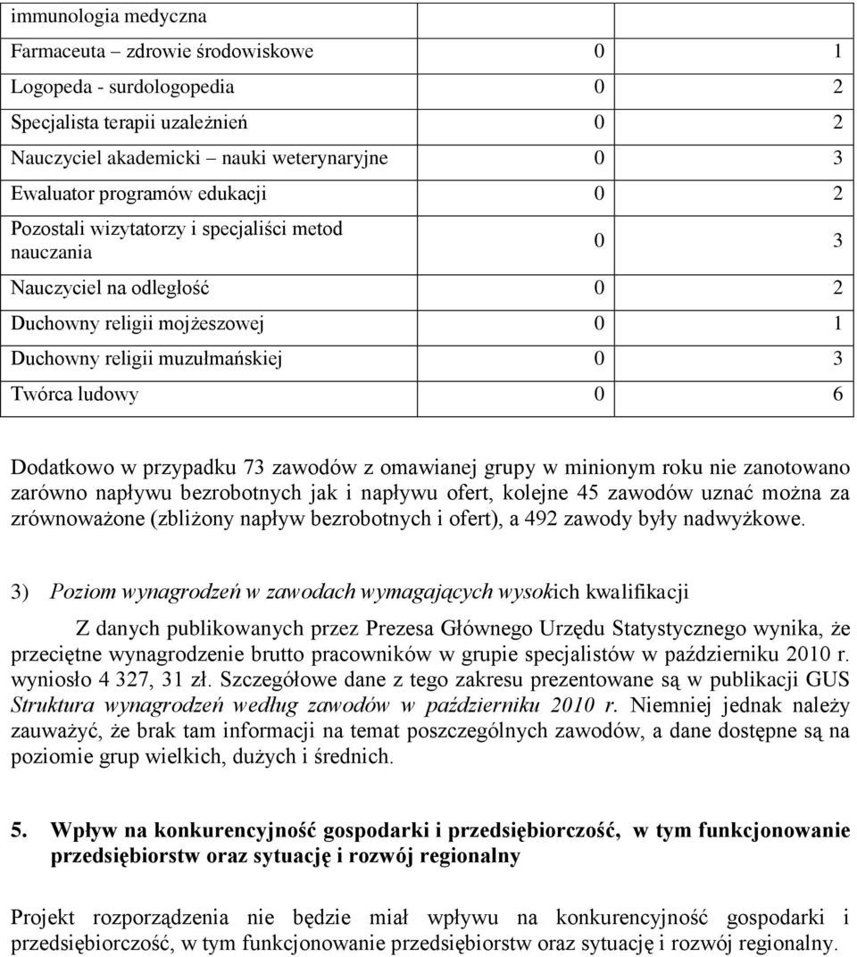 zawodów z omawianej grupy w minionym roku nie zanotowano zarówno napływu bezrobotnych jak i napływu ofert, kolejne 45 zawodów uznać można za zrównoważone (zbliżony napływ bezrobotnych i ofert), a 492