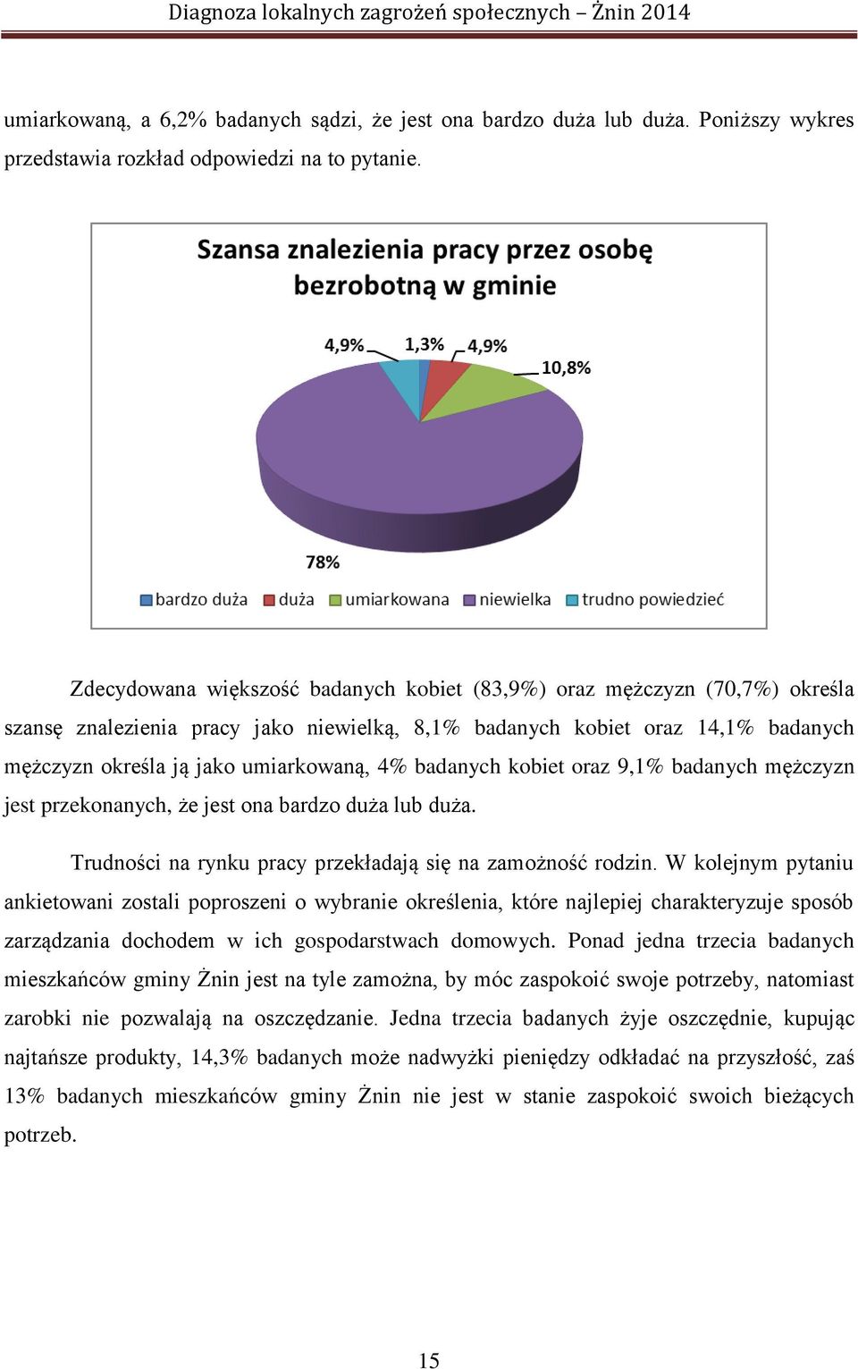 badanych kobiet oraz 9,1% badanych mężczyzn jest przekonanych, że jest ona bardzo duża lub duża. Trudności na rynku pracy przekładają się na zamożność rodzin.