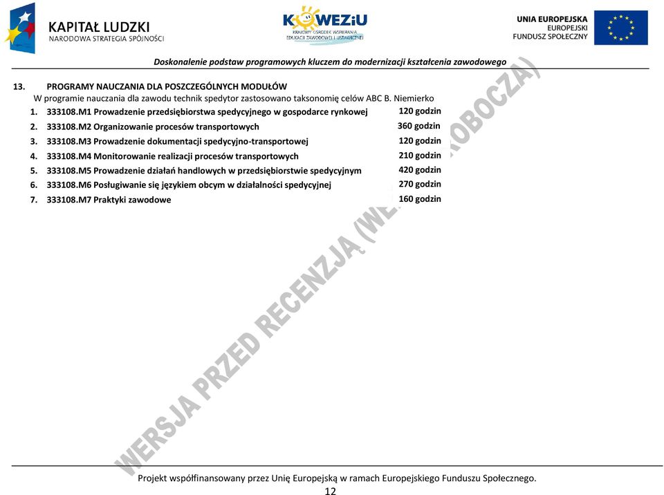 333108.M4 Monitorowanie realizacji procesów transportowych 210 godzin 5. 333108.M5 rowadzenie działań handlowych w przedsiębiorstwie spedycyjnym 420 godzin 6. 333108.M6 osługiwanie się językiem obcym w działalności spedycyjnej 270 godzin 7.