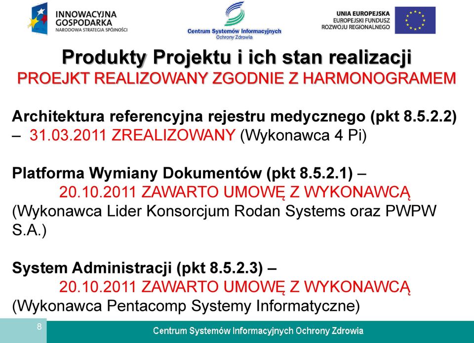 2011 ZREALIZOWANY (Wykonawca 4 Pi) Platforma Wymiany Dokumentów (pkt 8.5.2.1) 20.10.