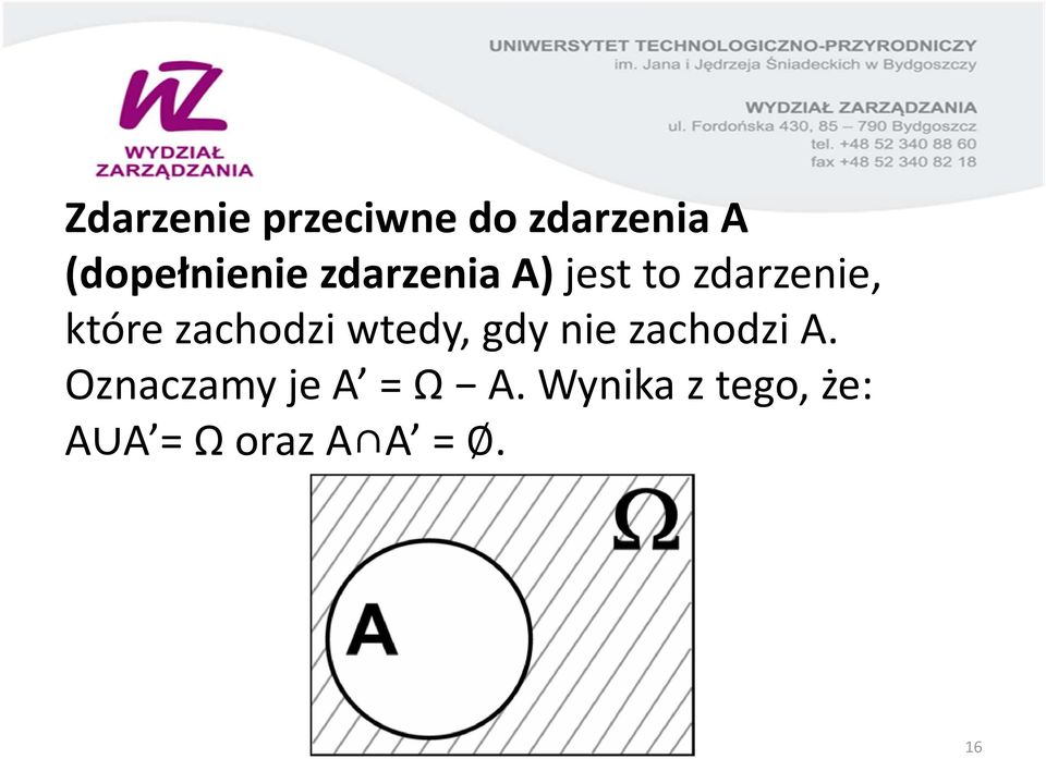 które zachodzi wtedy, gdy nie zachodzi A.