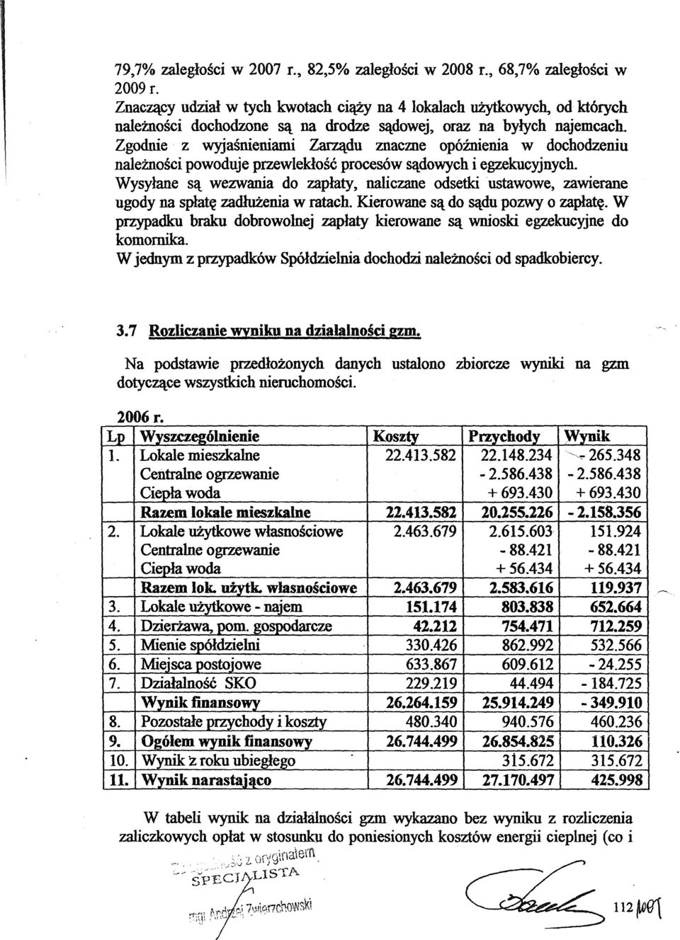 Zgodnie z wyjasnieniami Zarzadu znaczne opoznienia w dochodzeniu naleznosci powoduje przewleklosc proces6w sadowych iegzekucyjnych.