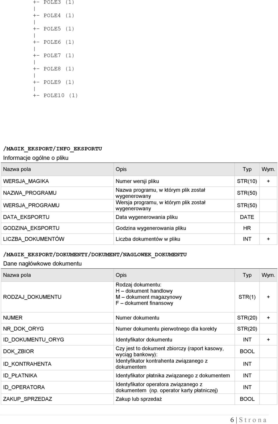 DATE GODZINA_EKSPORTU Godzina wygenerowania pliku HR LICZBA_DOKUMENTÓW Liczba dokumentów w pliku + /MAGIK_EKSPORT/DOKUMENTY/DOKUMENT/NAGLOWEK_DOKUMENTU Dane nagłówkowe dokumentu RODZAJ_DOKUMENTU