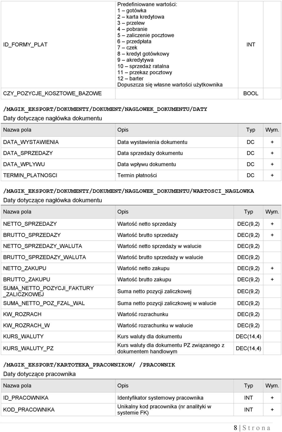 Data wystawienia dokumentu DC + DATA_SPRZEDAZY Data sprzedaży dokumentu DC + DATA_WPLYWU Data wpływu dokumentu DC + TERMIN_PLATNOSCI Termin płatności DC +