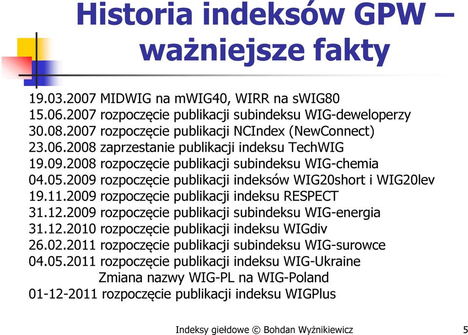 2009 rozpoczęcie publikacji indeksów WIG20short i WIG20lev 19.11.2009 rozpoczęcie publikacji indeksu RESPECT 31.12.2009 rozpoczęcie publikacji subindeksu WIG-energia 31.12.2010 rozpoczęcie publikacji indeksu WIGdiv 26.