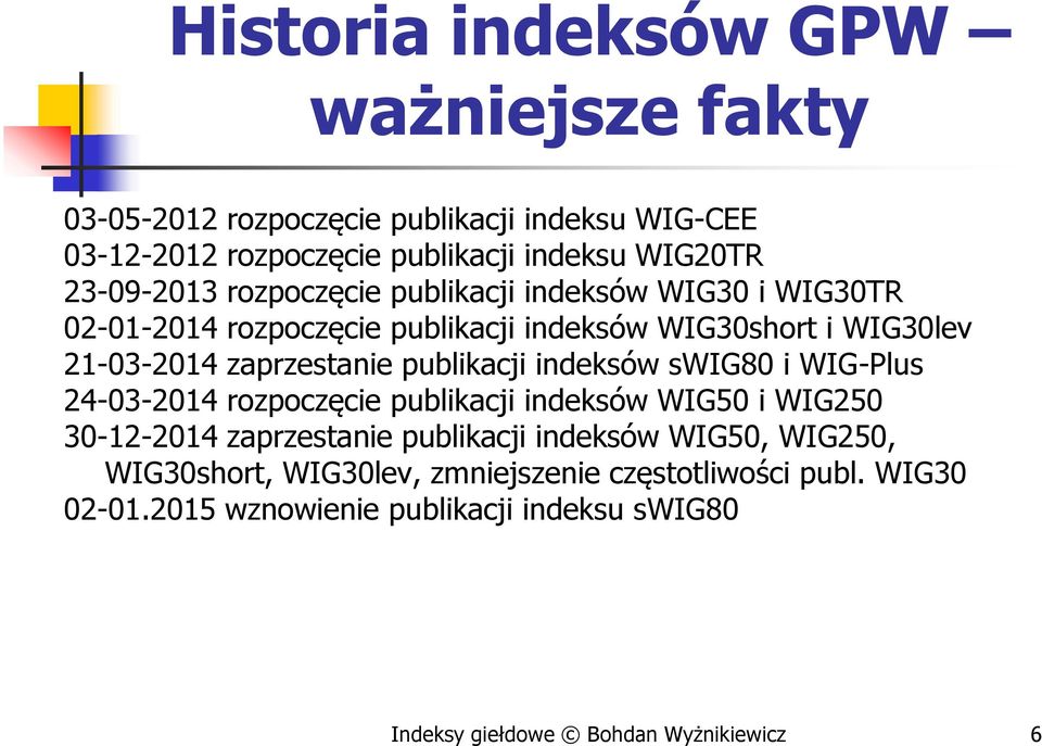 publikacji indeksów swig80 i WIG-Plus 24-03-2014 rozpoczęcie publikacji indeksów WIG50 i WIG250 30-12-2014 zaprzestanie publikacji indeksów WIG50,