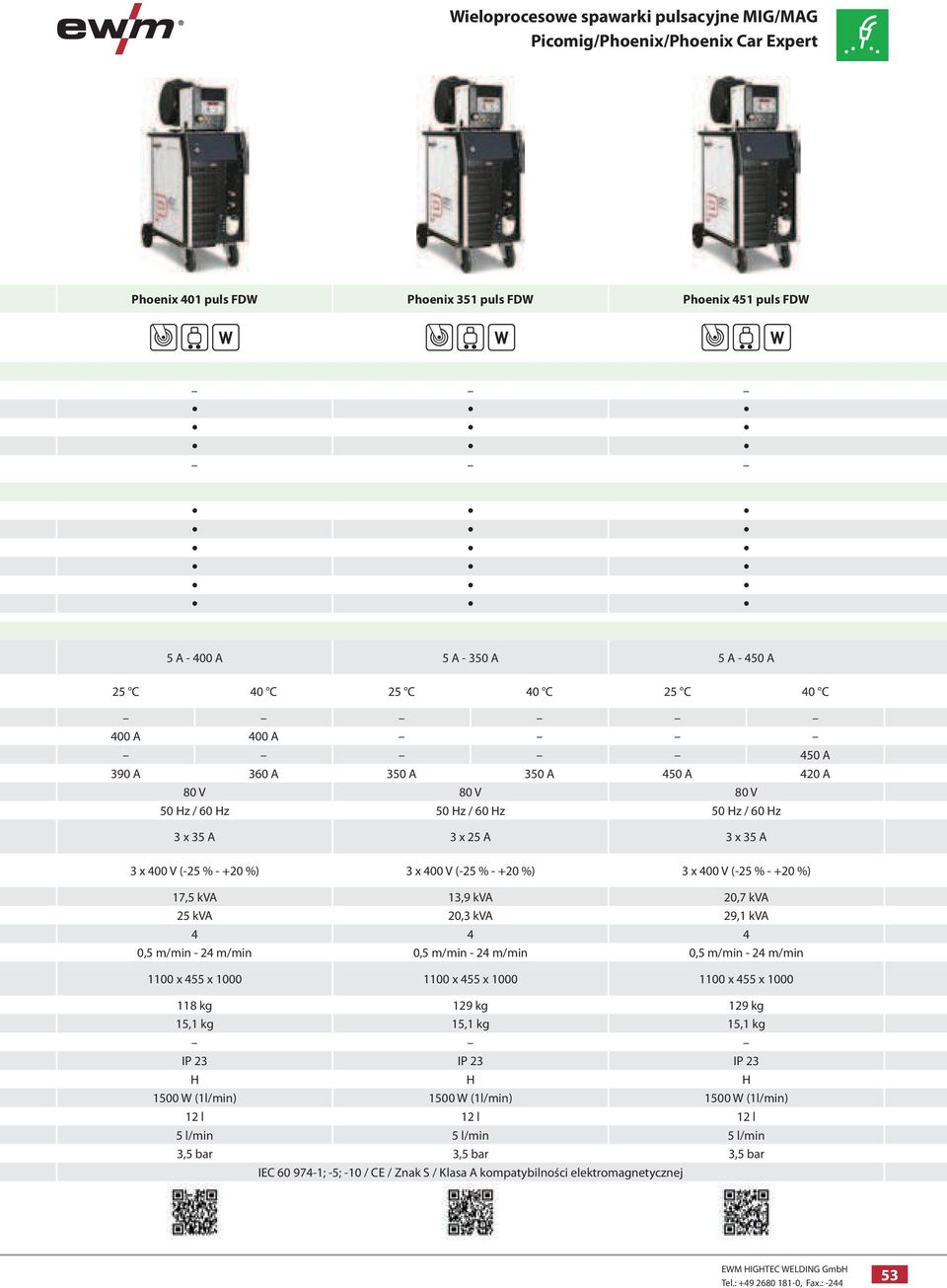 kva 13,9 kva 20,7 kva 25 kva 20,3 kva 29,1 kva 4 4 4 0,5 m/min - 24 m/min 0,5 m/min - 24 m/min 0,5 m/min - 24 m/min 1100 x 455 x 1000 1100 x 455 x 1000 1100 x 455 x 1000 118