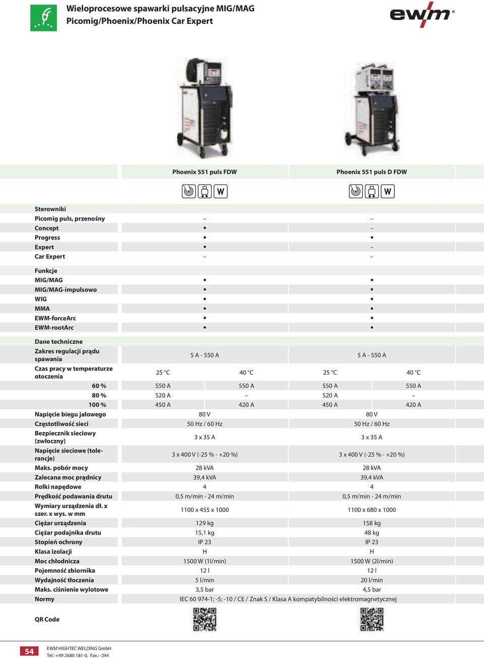 biegu jałowego 80 V 80 V Częstotliwość sieci 50 Hz / 60 Hz 50 Hz / 60 Hz Bezpiecznik sieciowy (zwłoczny) 3 x 35 A 3 x 35 A Napięcie sieciowe (tolerancje) 3 x 400 V (-25 % - +20 %) 3 x 400 V (-25 % -