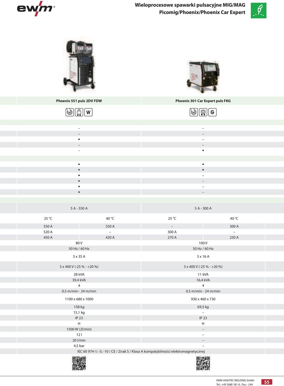 % - +20 %) 3 x 400 V (-25 % - +20 %) 28 kva 11 kva 39,4 kva 16,4 kva 4 4 0,5 m/min - 24 m/min 0,5 m/min - 24