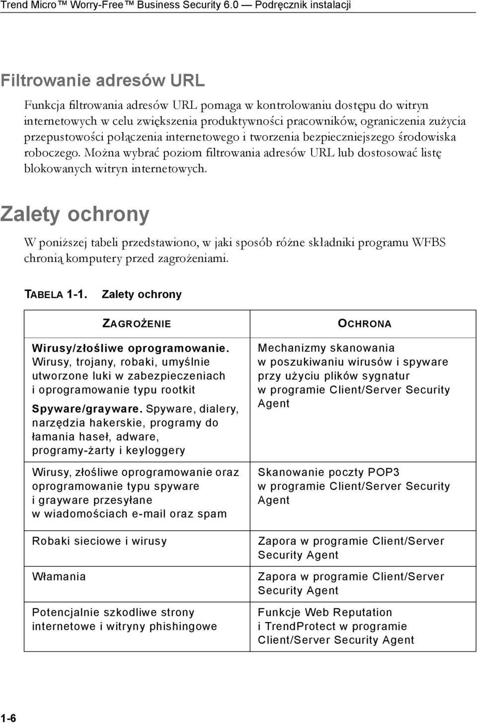 zużycia przepustowości połączenia internetowego i tworzenia bezpieczniejszego środowiska roboczego. Można wybrać poziom filtrowania adresów URL lub dostosować listę blokowanych witryn internetowych.
