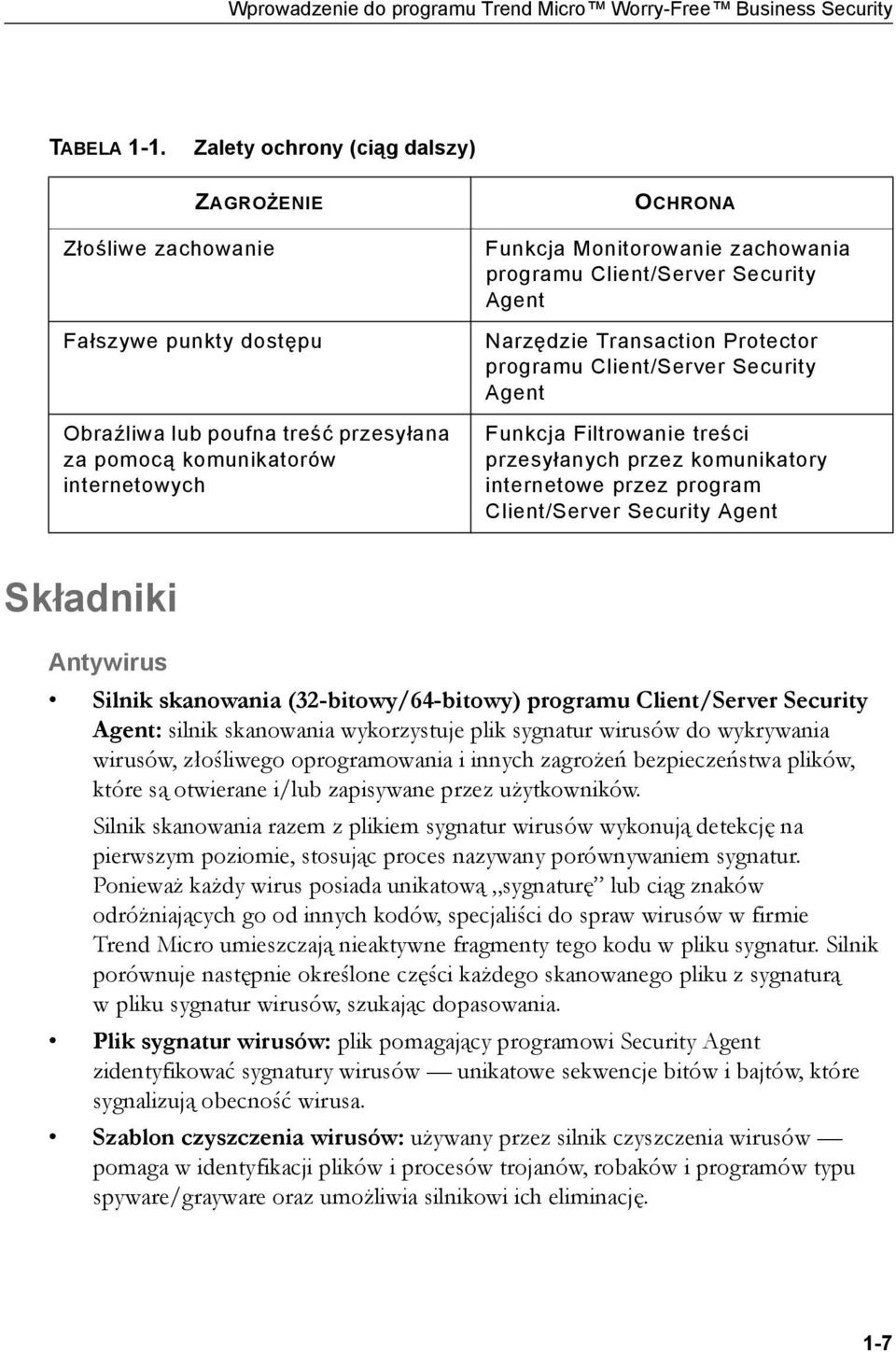 zachowania programu Client/Server Security Agent Narzędzie Transaction Protector programu Client/Server Security Agent Funkcja Filtrowanie treści przesyłanych przez komunikatory internetowe przez