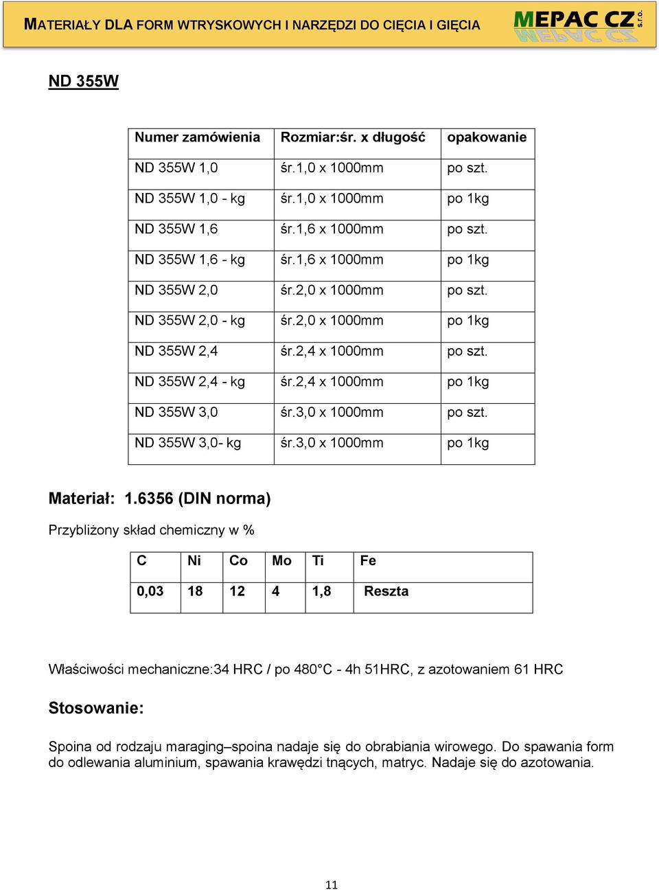 2,4 x 1000mm po 1kg ND 355W 3,0 śr.3,0 x 1000mm po szt. ND 355W 3,0- kg śr.3,0 x 1000mm po 1kg Materiał: 1.