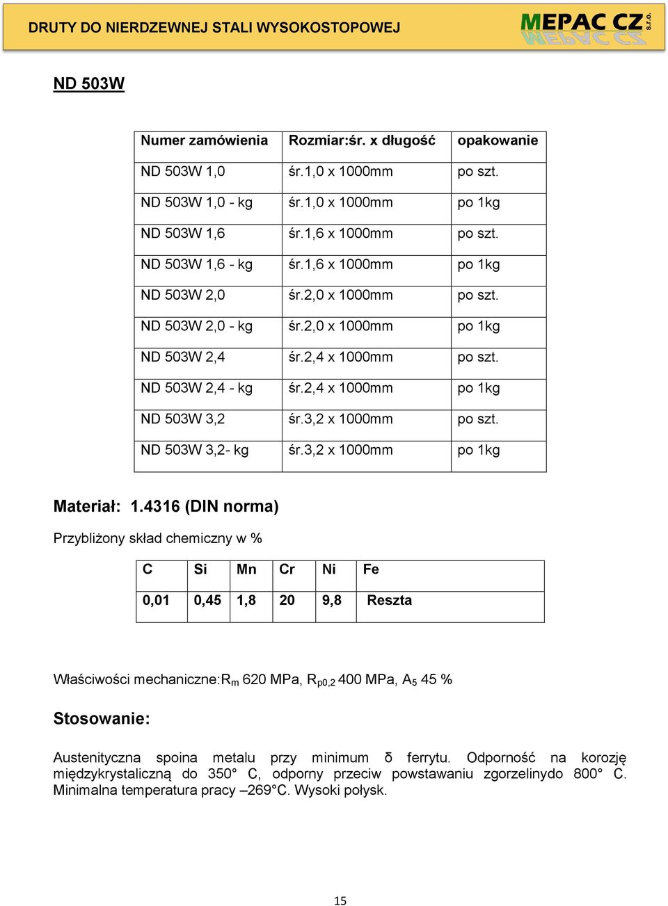 3,2 x 1000mm po szt. ND 503W 3,2- kg śr.3,2 x 1000mm po 1kg Materiał: 1.