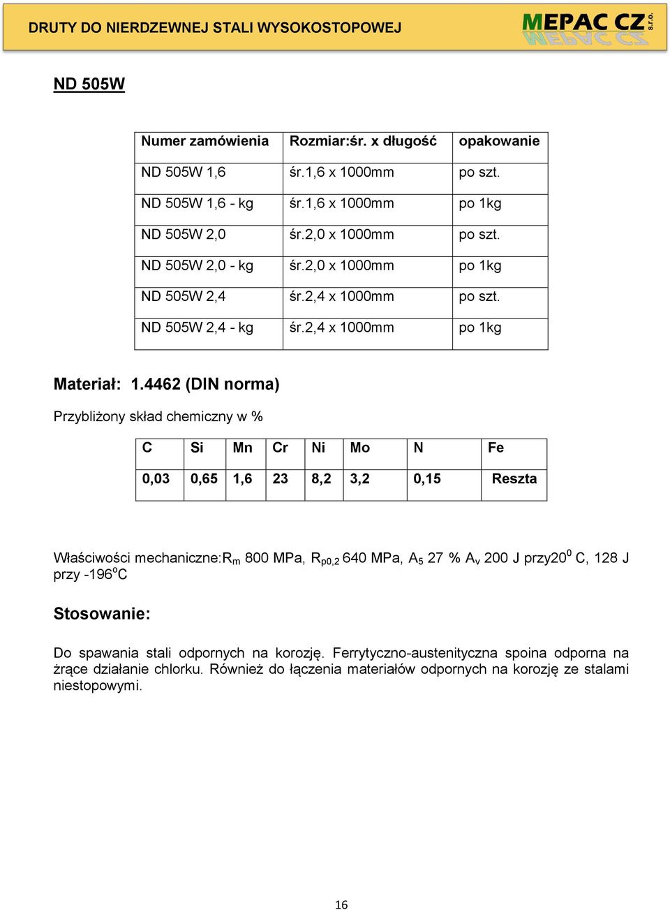 4462 (DIN norma) C Si Mn Cr Ni Mo N Fe 0,03 0,65 1,6 23 8,2 3,2 0,15 Reszta Właściwości mechaniczne:r m 800 MPa, R p0,2 640 MPa, A 5 27 % A v 200 J przy20 0 C, 128