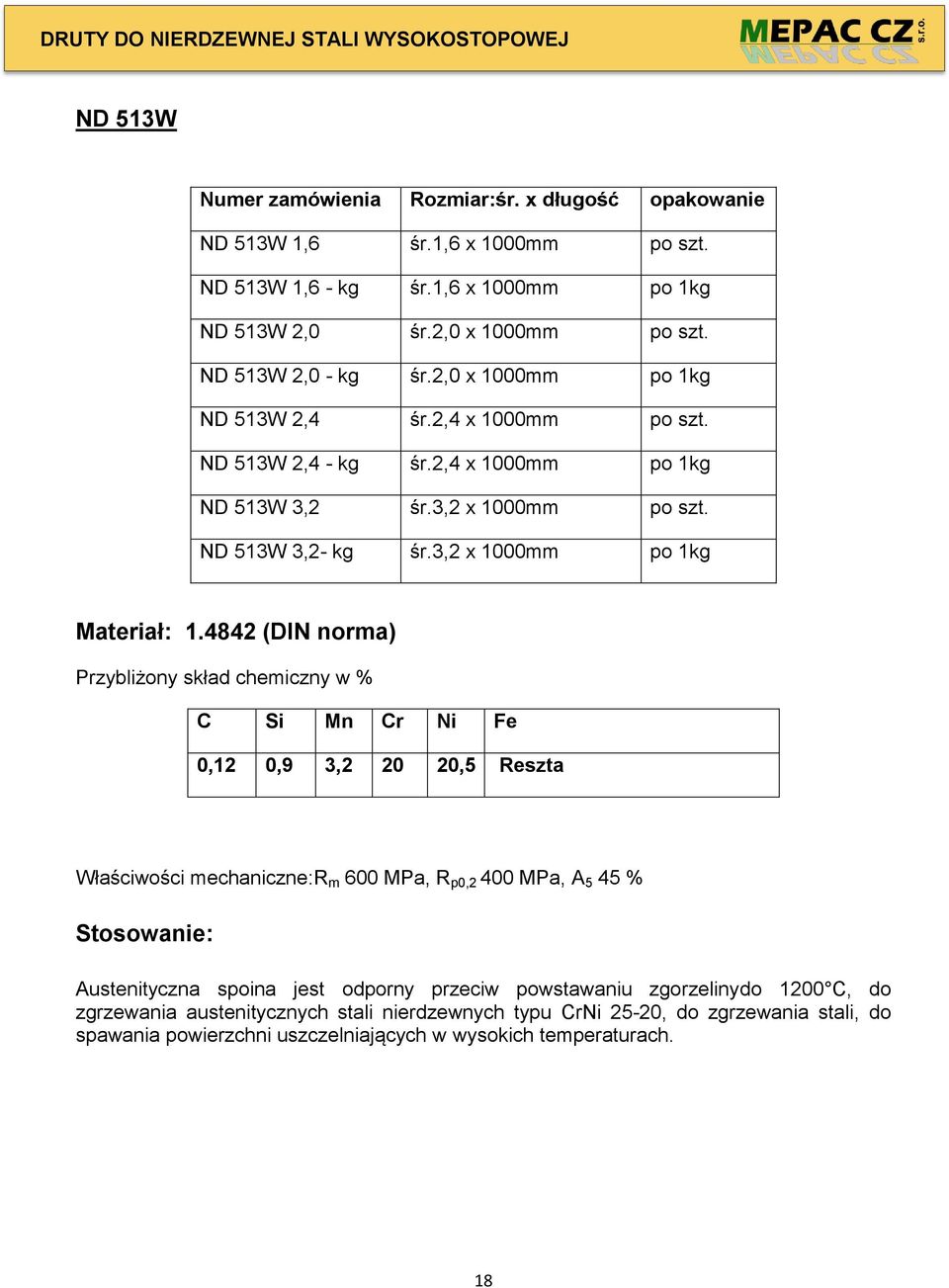 3,2 x 1000mm po 1kg Materiał: 1.