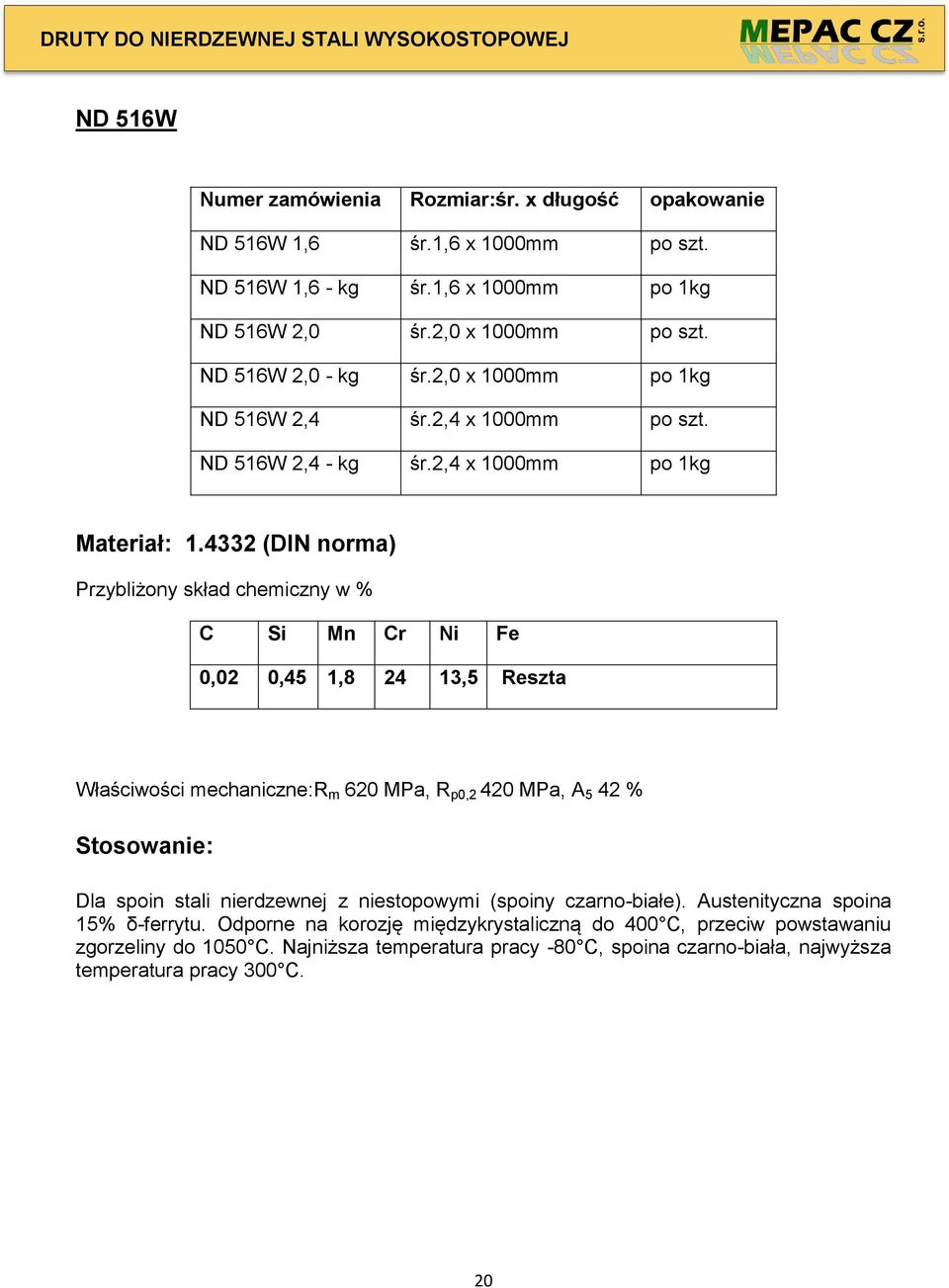 4332 (DIN norma) C Si Mn Cr Ni Fe 0,02 0,45 1,8 24 13,5 Reszta Właściwości mechaniczne:r m 620 MPa, R p0,2 420 MPa, A 5 42 % Dla spoin stali nierdzewnej z niestopowymi