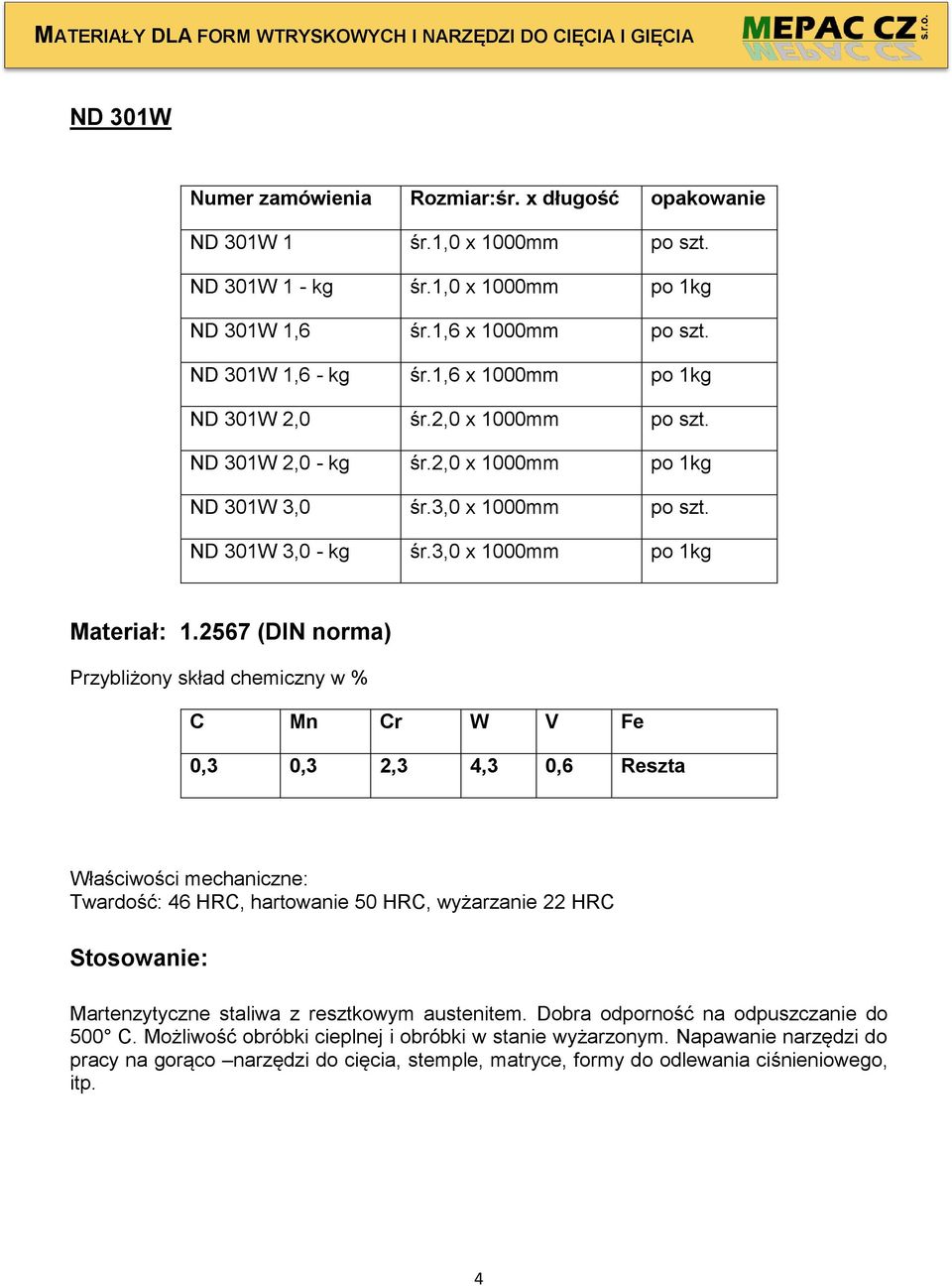 3,0 x 1000mm po 1kg Materiał: 1.