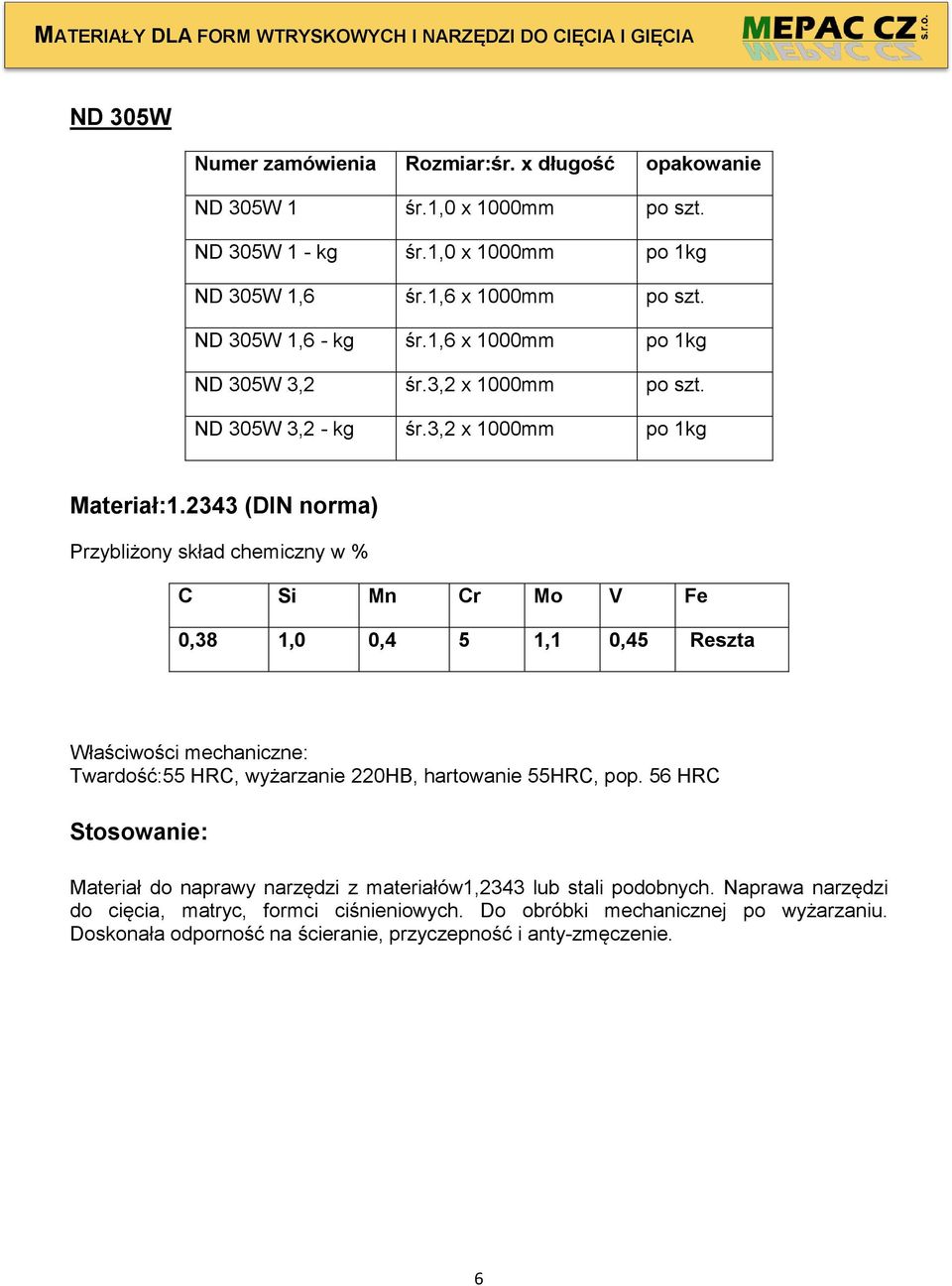 2343 (DIN norma) C Si Mn Cr Mo V Fe 0,38 1,0 0,4 5 1,1 0,45 Reszta Właściwości mechaniczne: Twardość:55 HRC, wyżarzanie 220HB, hartowanie 55HRC, pop.