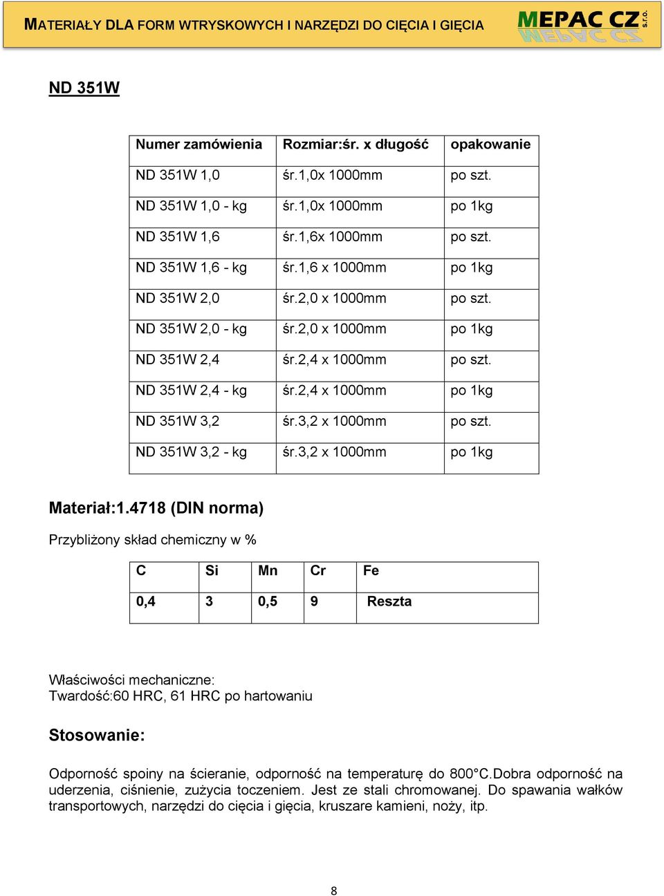 3,2 x 1000mm po szt. ND 351W 3,2 - kg śr.3,2 x 1000mm po 1kg Materiał:1.