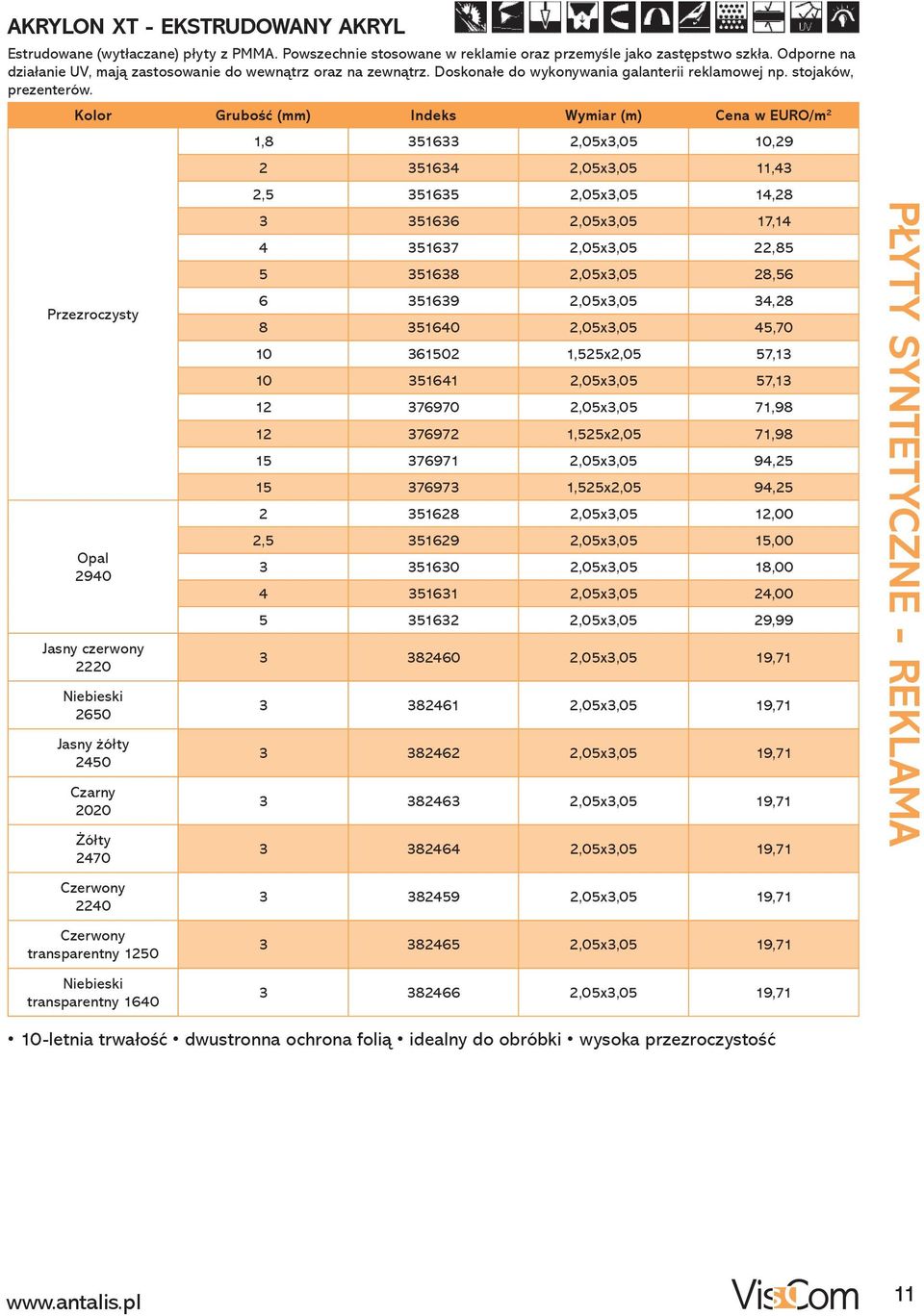 Kolor Grubość (mm) Indeks Wymiar (m) Cena w EURO/m 2 Przezroczysty Opal 2940 Jasny czerwony 2220 Niebieski 2650 Jasny żółty 2450 Czarny 2020 Żółty 2470 1,8 351633 2,05x3,05 10,29 2 351634 2,05x3,05