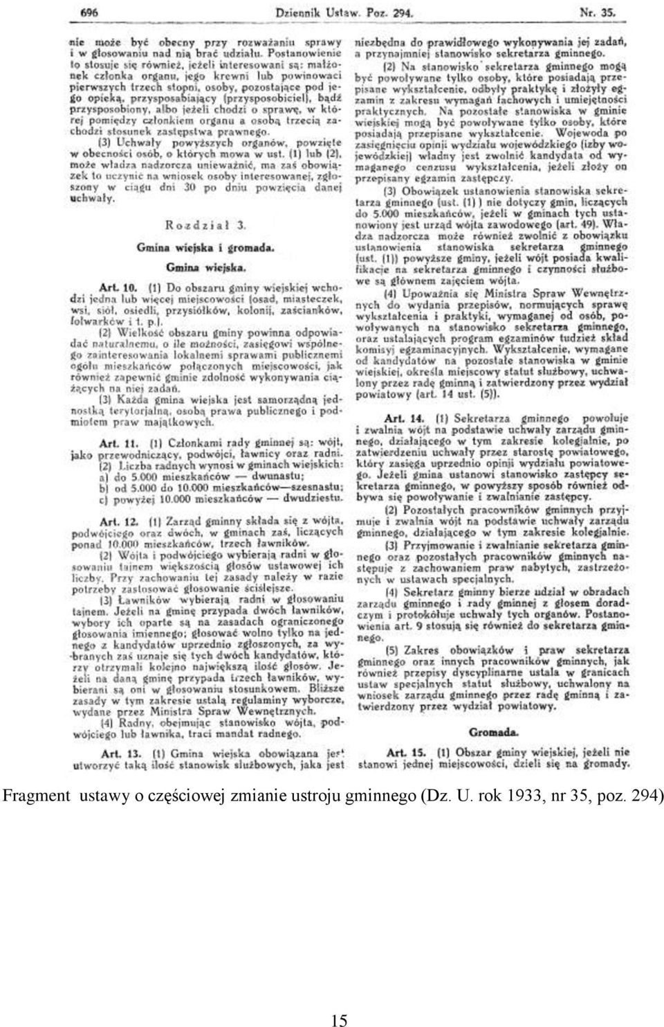 ustroju gminnego (Dz.