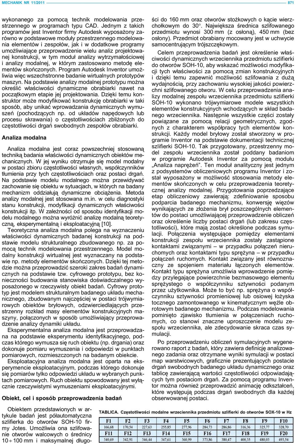 wielu analiz projektowanej konstrukcji, w tym moduł analizy wytrzymałościowej i analizy modalnej, w którym zastosowano metodę elementów skończonych.