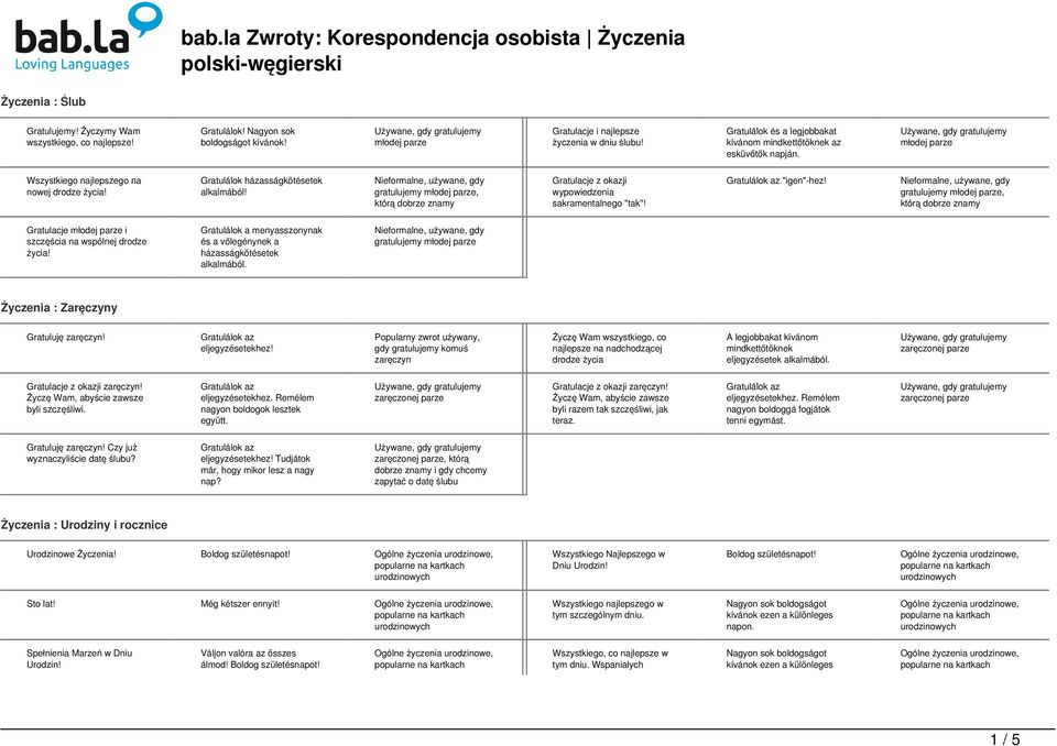 gratulujemy młodej parze, którą dobrze znamy Gratulacje z okazji wypowiedzenia sakramentalnego "tak"! "igen"-hez!