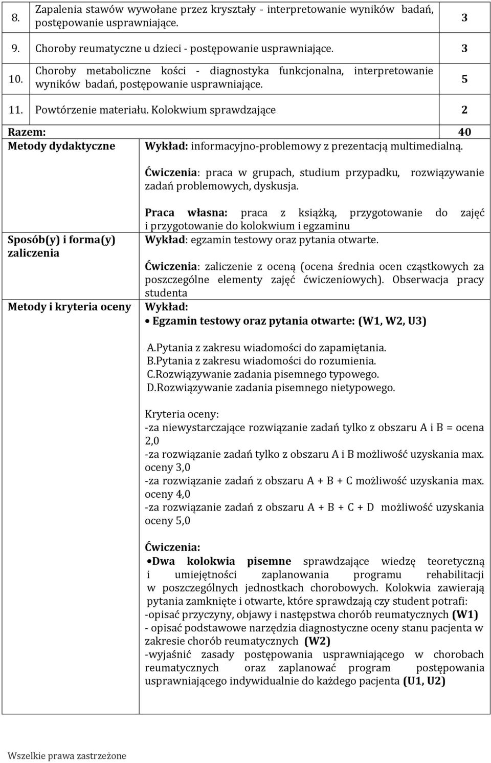 Kolokwium sprawdzające Razem: 40 Metody dydaktyczne Wykład: informacyjno-problemowy z prezentacją multimedialną. Ćwiczenia: praca w grupach, studium przypadku, zadań problemowych, dyskusja.