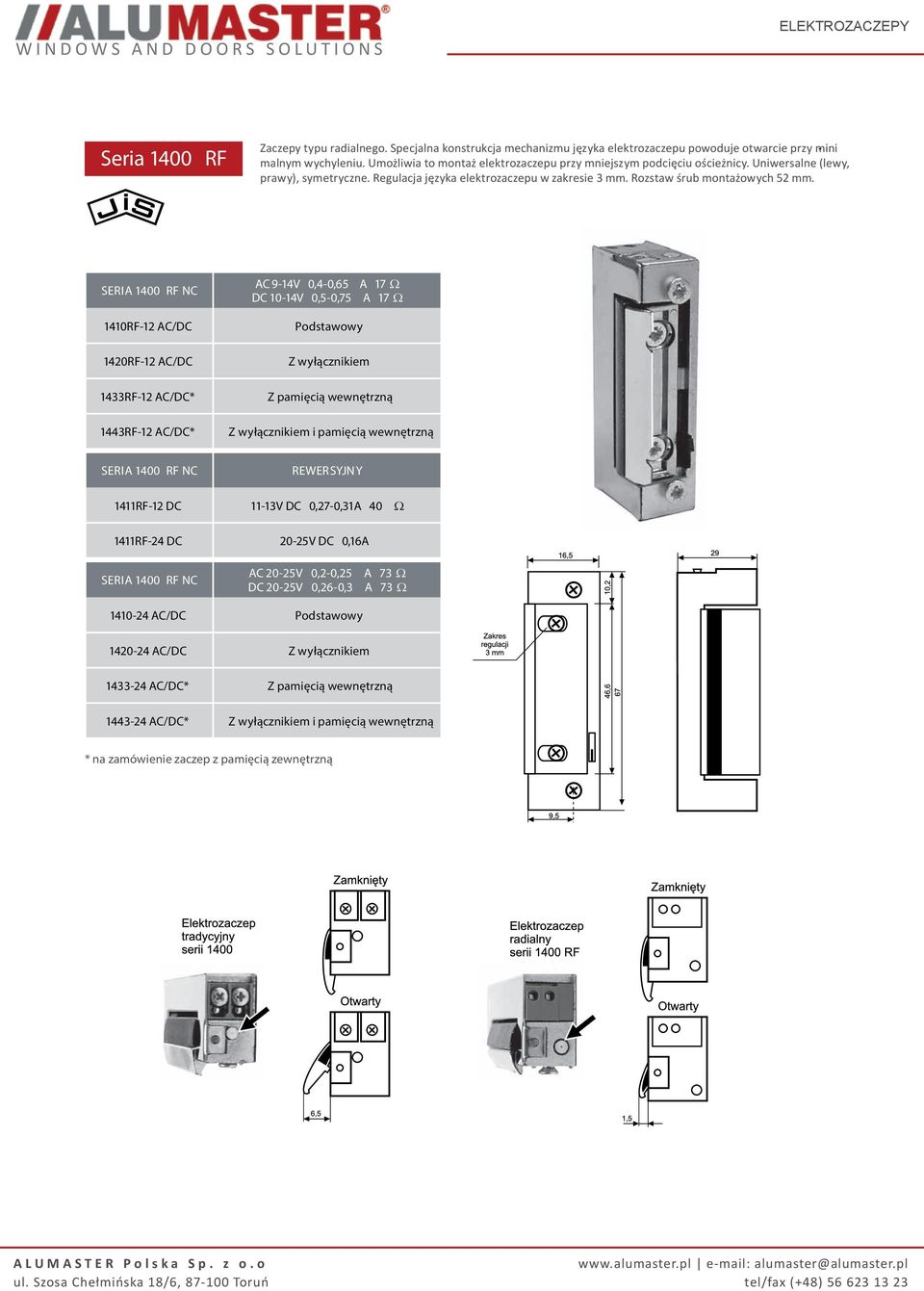 SERIA 1400 RF NC AC 9-14V 0,4-0,65 DC 10-14V 0,5-0,75 A 17 Ω A 17 Ω 1410RF-12 AC/DC 1420RF-12 AC/DC 1433RF-12 AC/DC* 1443RF-12 AC/DC* Podstawowy Z wyłącznikiem Z pamięcią wewnętrzną Z wyłącznikiem i