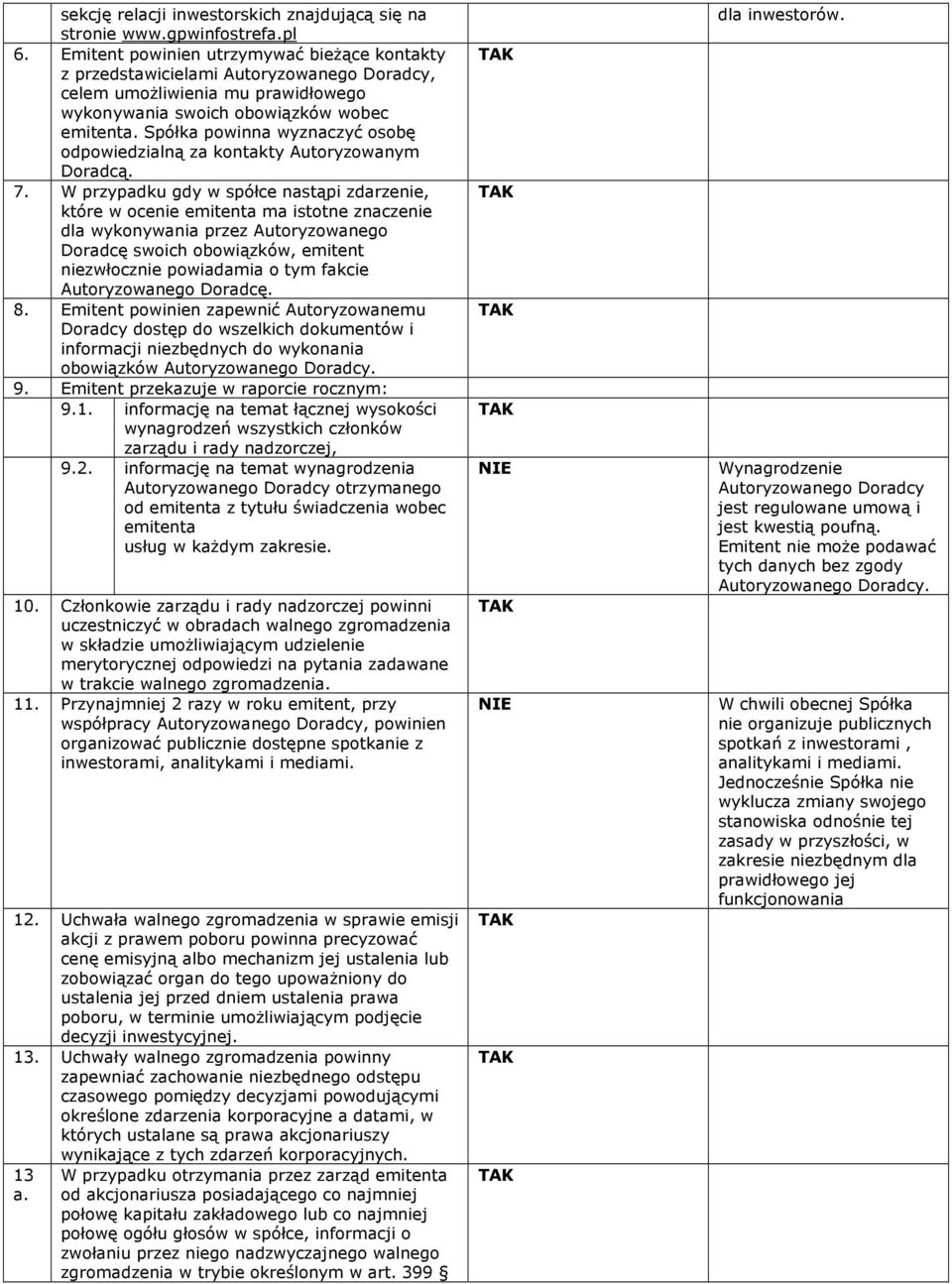 Spółka powinna wyznaczyć osobę odpowiedzialną za kontakty Autoryzowanym Doradcą. 7.