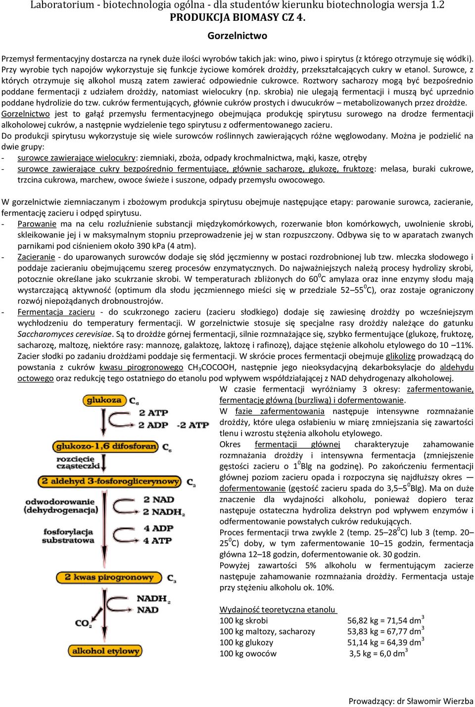 Roztwory sacharozy mogą byd bezpośrednio poddane fermentacji z udziałem drożdży, natomiast wielocukry (np. skrobia) nie ulegają fermentacji i muszą byd uprzednio poddane hydrolizie do tzw.