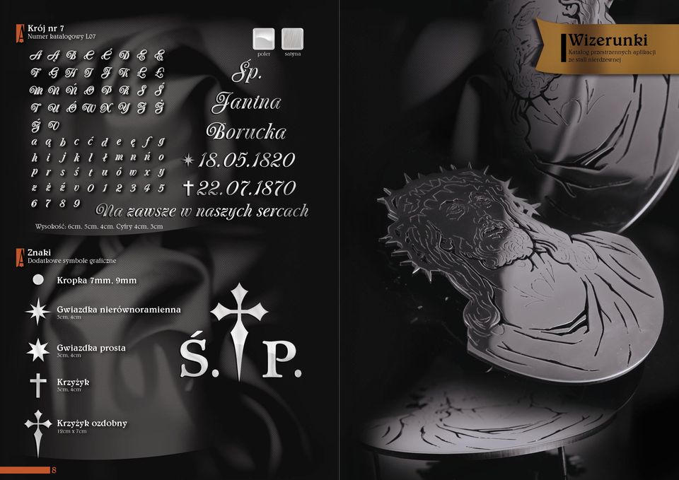 Cyfry 4cm, 3cm Znaki Dodatkowe symbole graficzne Kropka 7mm, 9mm