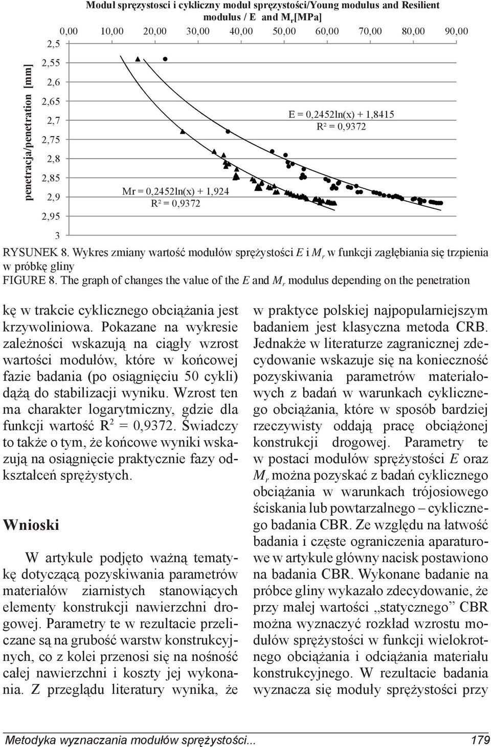 Wykres zmiany wartość modułów sprężystości E i M r w funkcji zagłębiania się trzpienia w próbkę gliny FIGURE 8.