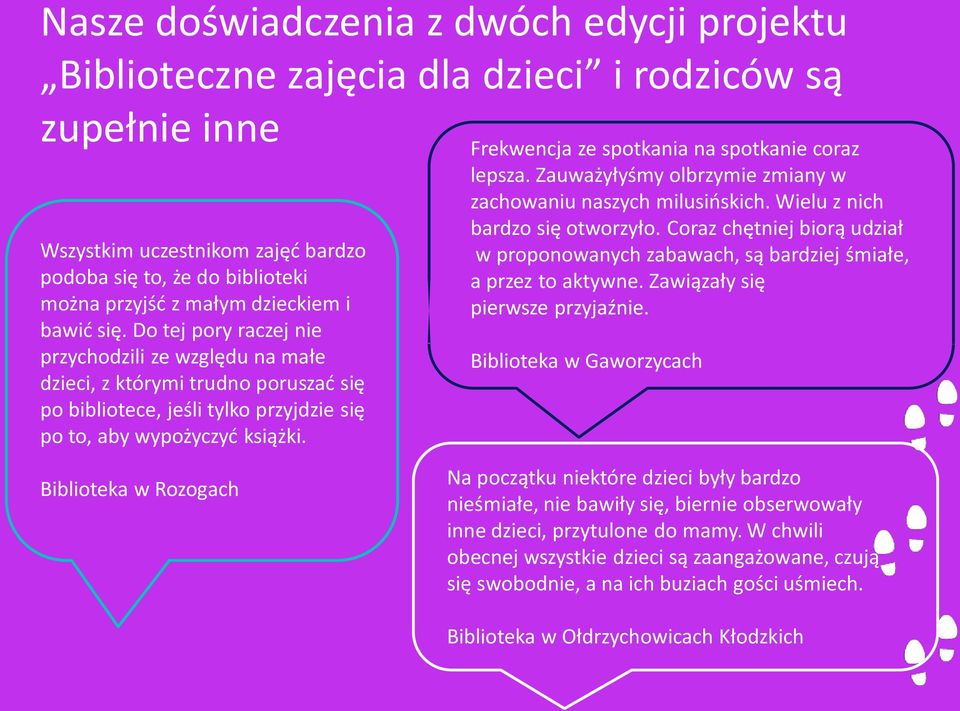 Frekwencja ze spotkania na spotkanie coraz lepsza. Zauważyłyśmy olbrzymie zmiany w zachowaniu naszych milusińskich. Wielu z nich bardzo się otworzyło.