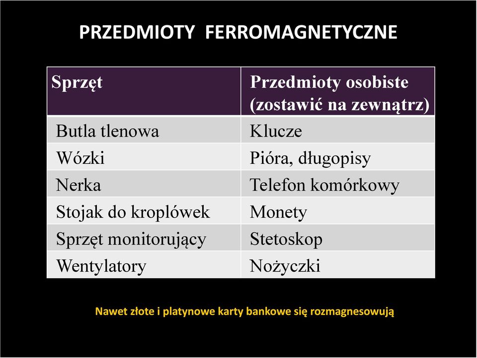 komórkowy Stojak do kroplówek Sprzęt monitorujący Wentylatory Monety