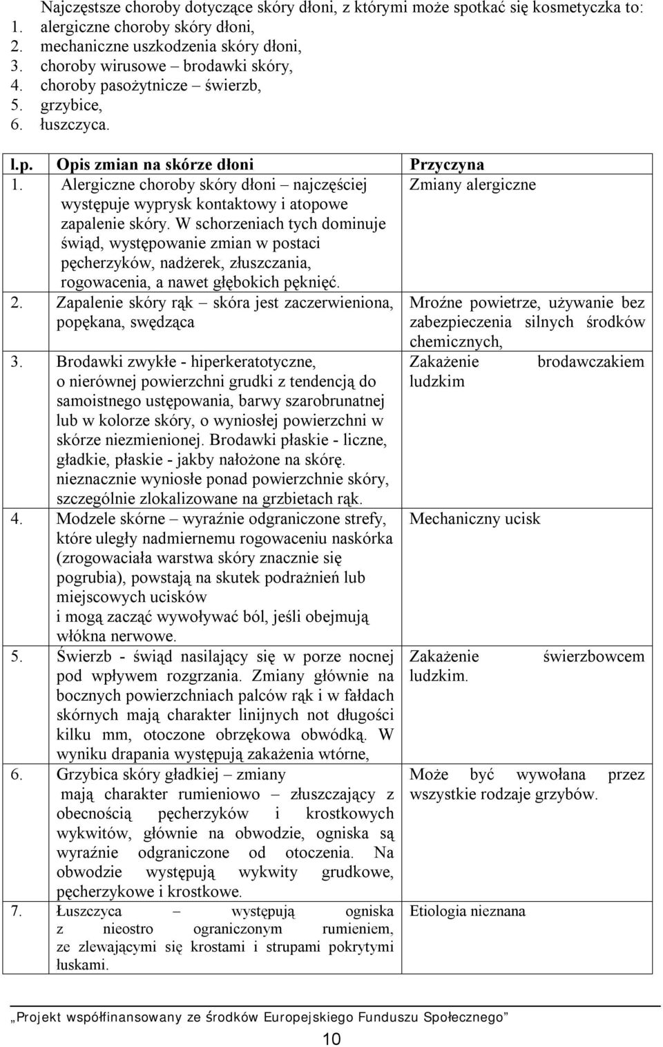 Alergiczne choroby skóry dłoni najczęściej Zmiany alergiczne występuje wyprysk kontaktowy i atopowe zapalenie skóry.
